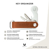 Key organizer