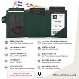 AirTag Wallet il Santo | Slim