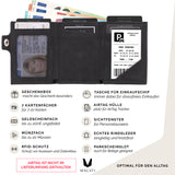 AirTag Wallet il Santo | Slim