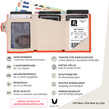 AirTag Wallet il Santo | Slim