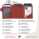 AirTag Wallet il Santo | Slim