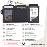 AirTag Wallet il Santo | Slim