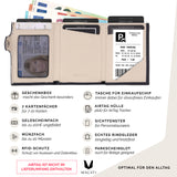 AirTag Wallet il Santo | Slim