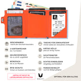 AirTag Wallet il Santo | Slim