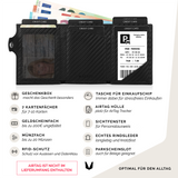 AirTag Wallet il Santo | Slim