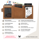 AirTag Wallet il Santo | Slim