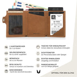 Slim Wallet il Santo - MAGATI