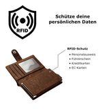 Pre-owned Slim Wallet NAGA - MAGATI