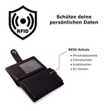 Pre-owned Slim Wallet NAGA - MAGATI