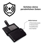 Pre-owned Slim Wallet NAGA - MAGATI