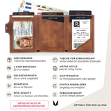 Pre-Owned Slim Wallet il Santo mit AirTag Hülle