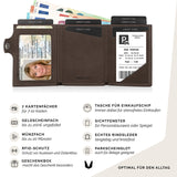 Pre Owned Slim Wallet il Santo