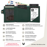 Slim Wallet il Santo mit AirTag Hülle - MAGATI