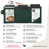 AirTag Wallet il Santo | Slim