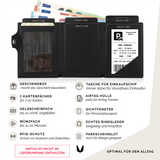 AirTag Wallet il Santo | Slim