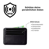 Mini Wallet LEZA - MAGATI
