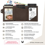 Slim Wallet il Santo mit AirTag Hülle - MAGATI